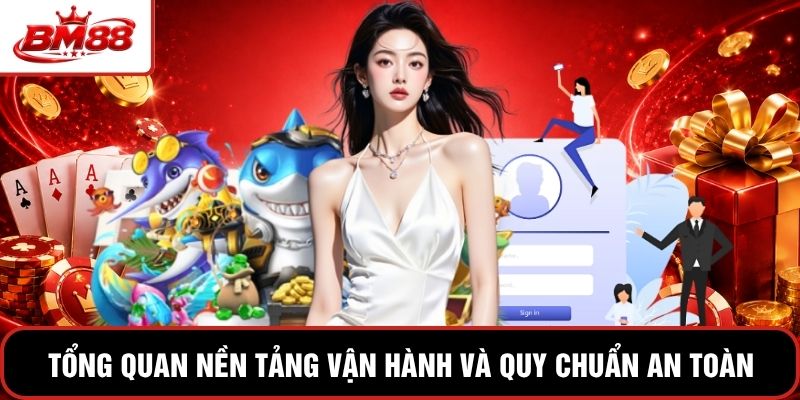 Tổng quan nền tảng vận hành và quy chuẩn an toàn